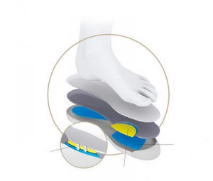 clarks plus
